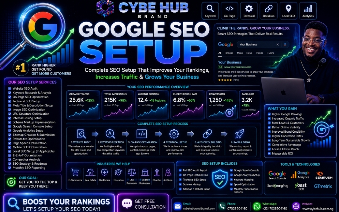 Google SEO Setup