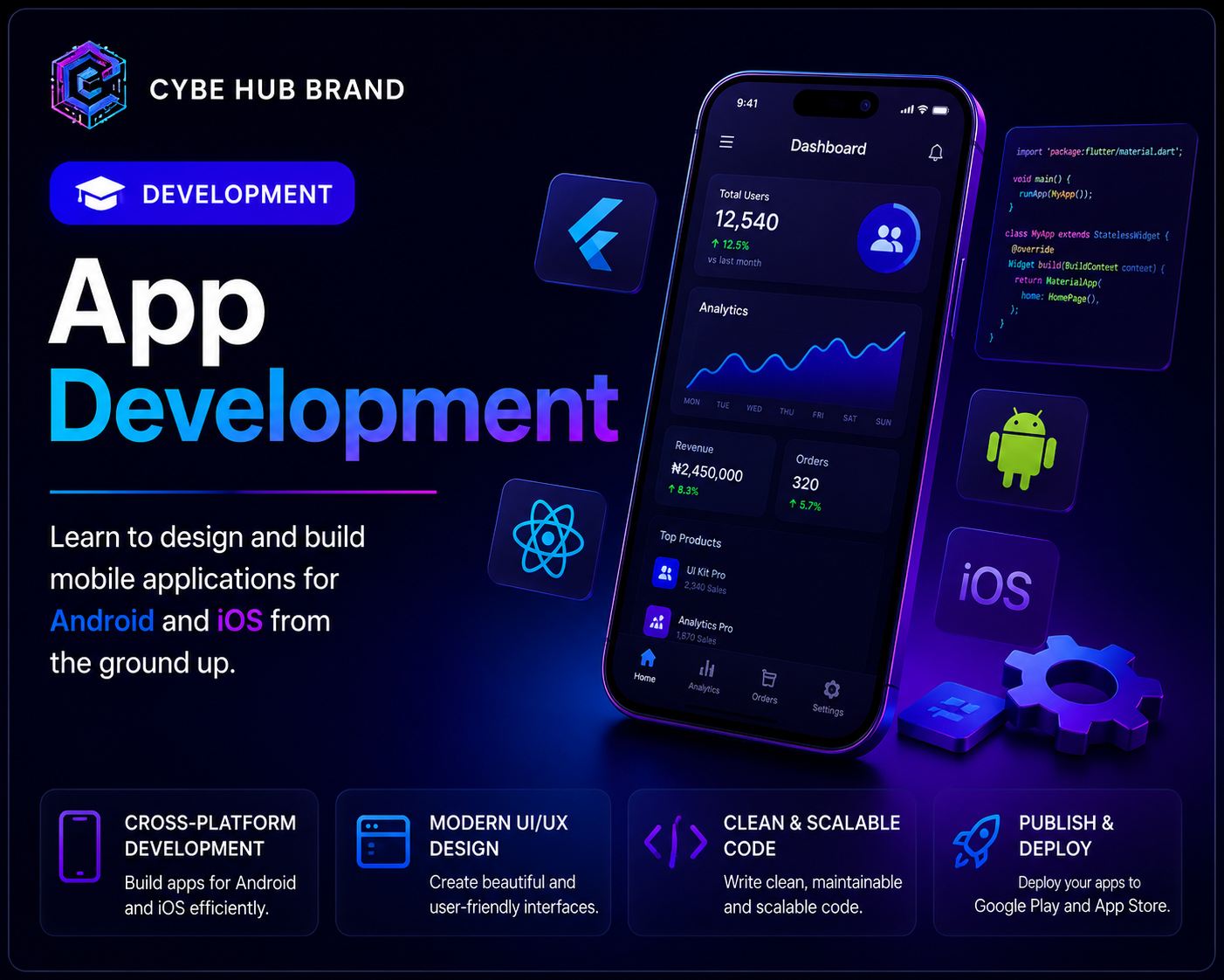App Development